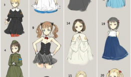 动漫装,时尚与梦想的交织之旅